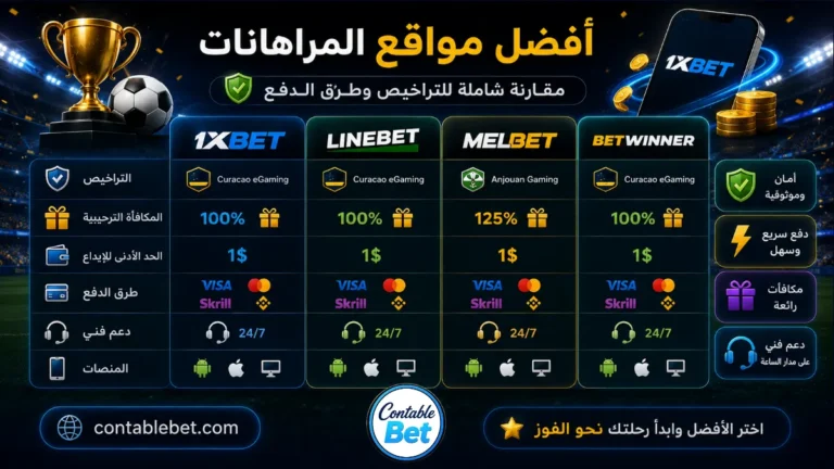 أفضل مواقع المراهنات | مقارنة شاملة للتراخيص وطرق الدفع